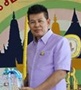 ภาพสมาชิก