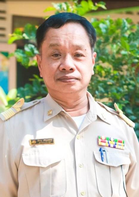 ภาพสมาชิก